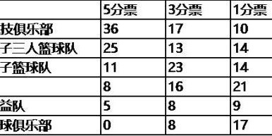 开云全站下载-体坛榜样唱票：超八成专业评委第一顺位投苏炳添！